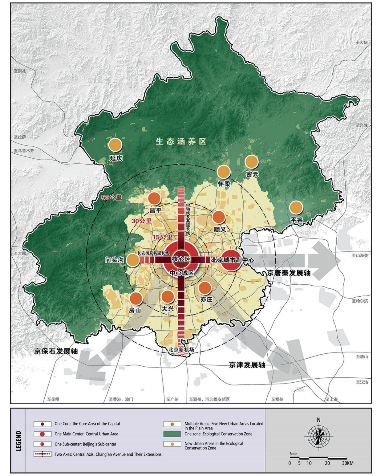 Beijing Master Plan (2016-2035) - Space Planning Framework of Beijing Municipality