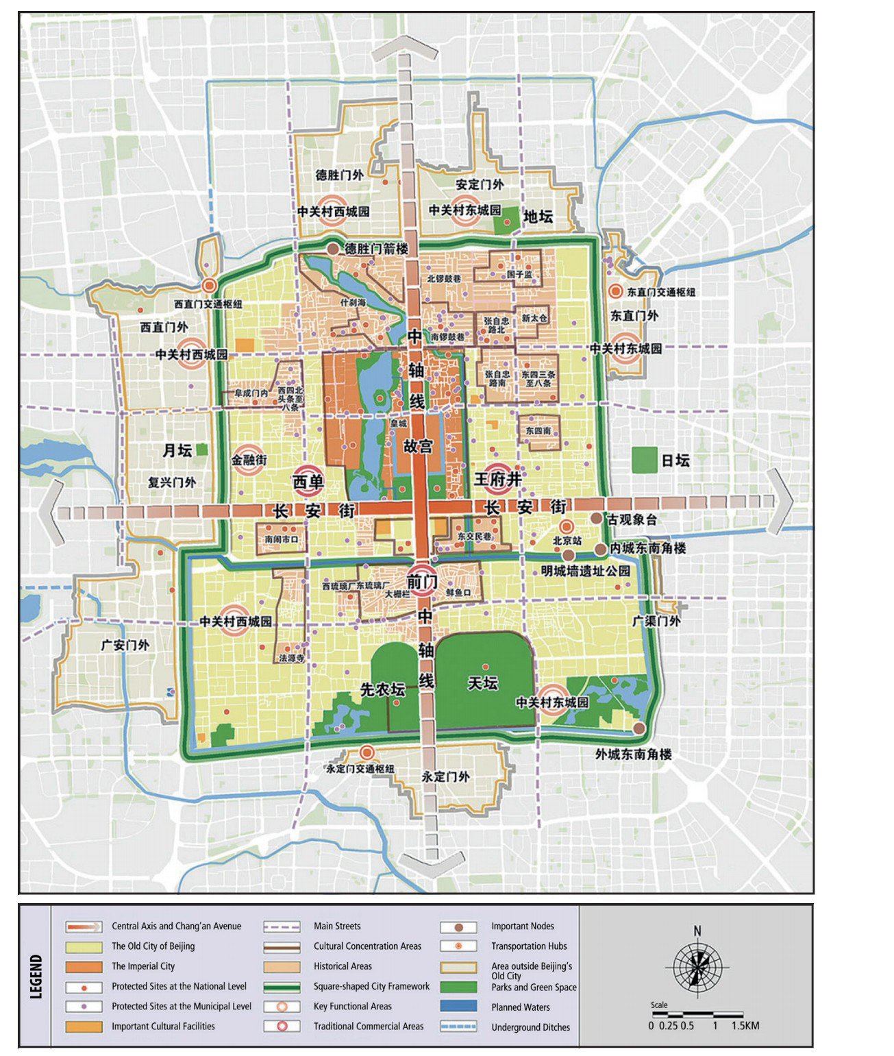 Beijing Master Plan (2016-2035) - Space Planning Framework for the Core Area